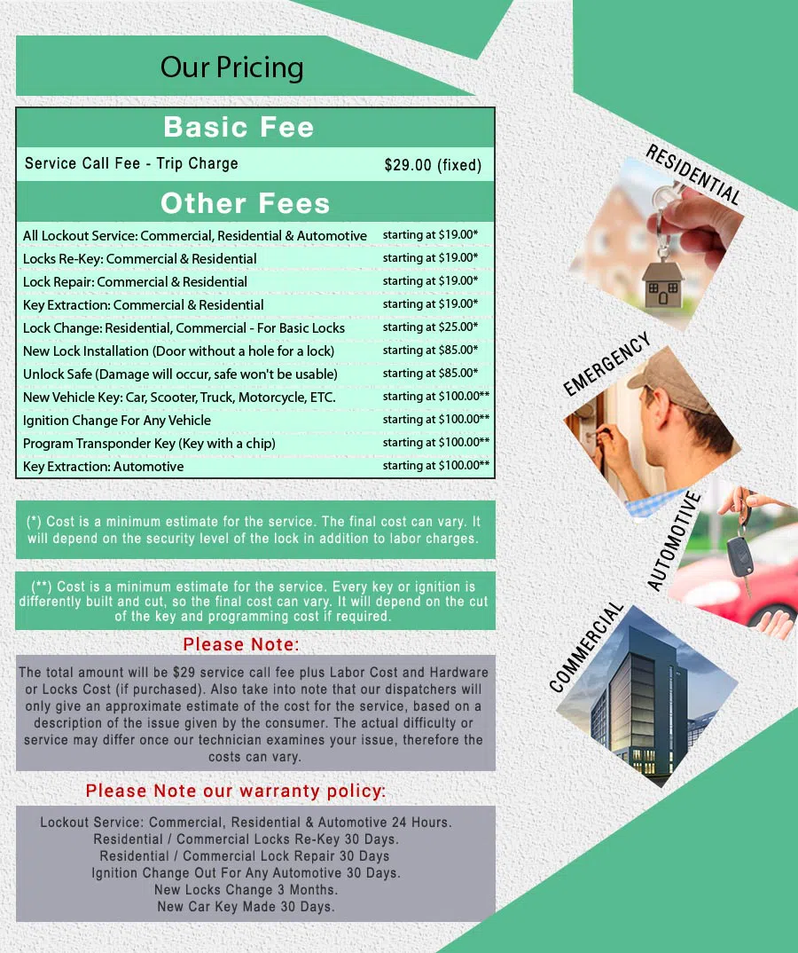 Affordable Locksmith Services Clearwater, FL 727-322-4090